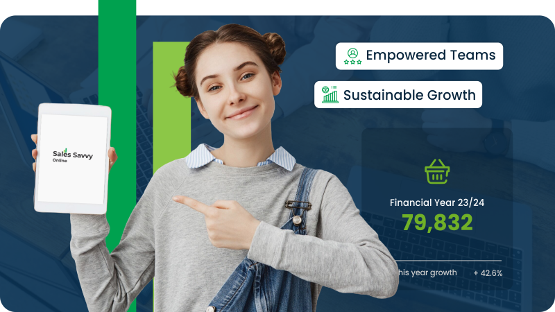 E-commerce Advertising Agency