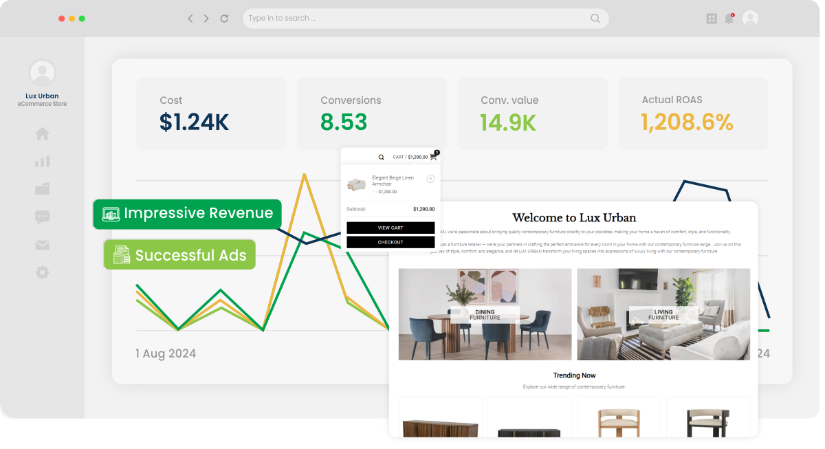 E-commerce Marketing Solutions